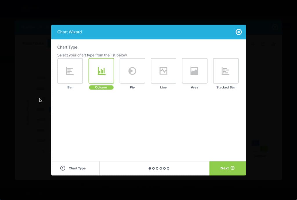 Yurbi Chart Style Options
