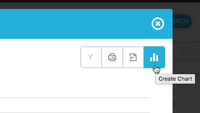 Yurbi’s Report Views Just Got a Little More Personalized
