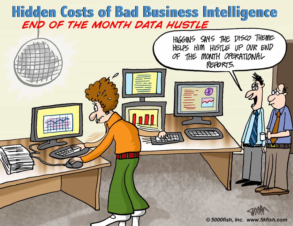 Stop the End of the Month Hustle; Automate Operational Reporting