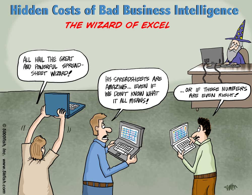 Do You Have A Wizard of Microsoft Excel? 5 Risks of Relying on Them For Your Business Reports