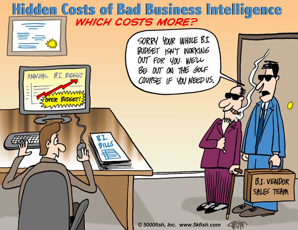 5 Signs You’re Spending More on BI Than You Need To