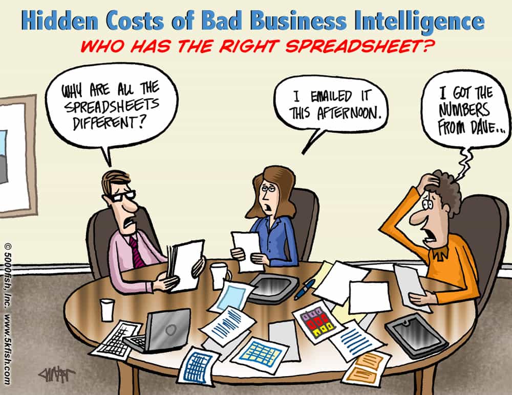 3 Reasons to Stop Using Spreadsheet Based Business Intelligence