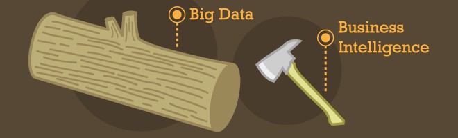 Big Data Vs. Business Intelligence: What’s the Difference?