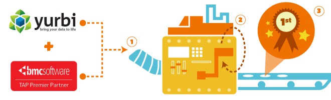 The Top Issues with BMC Smart Reporting