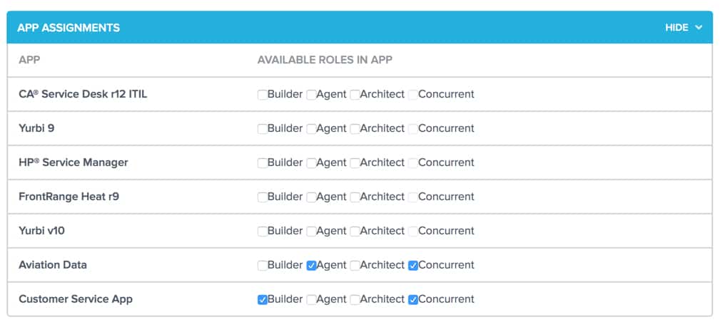 Yurbi App Permissions